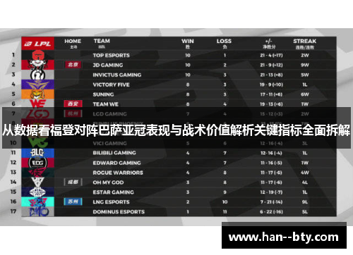 从数据看福登对阵巴萨亚冠表现与战术价值解析关键指标全面拆解 从数据看福登对阵巴萨亚冠表现与战术价值解析关键指标全面拆解