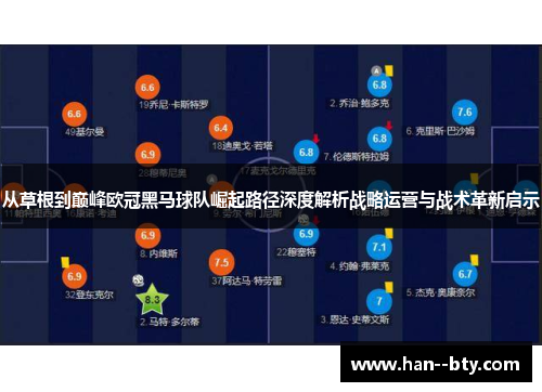 从草根到巅峰欧冠黑马球队崛起路径深度解析战略运营与战术革新启示 从草根到巅峰欧冠黑马球队崛起路径深度解析战略运营与战术革新启示
